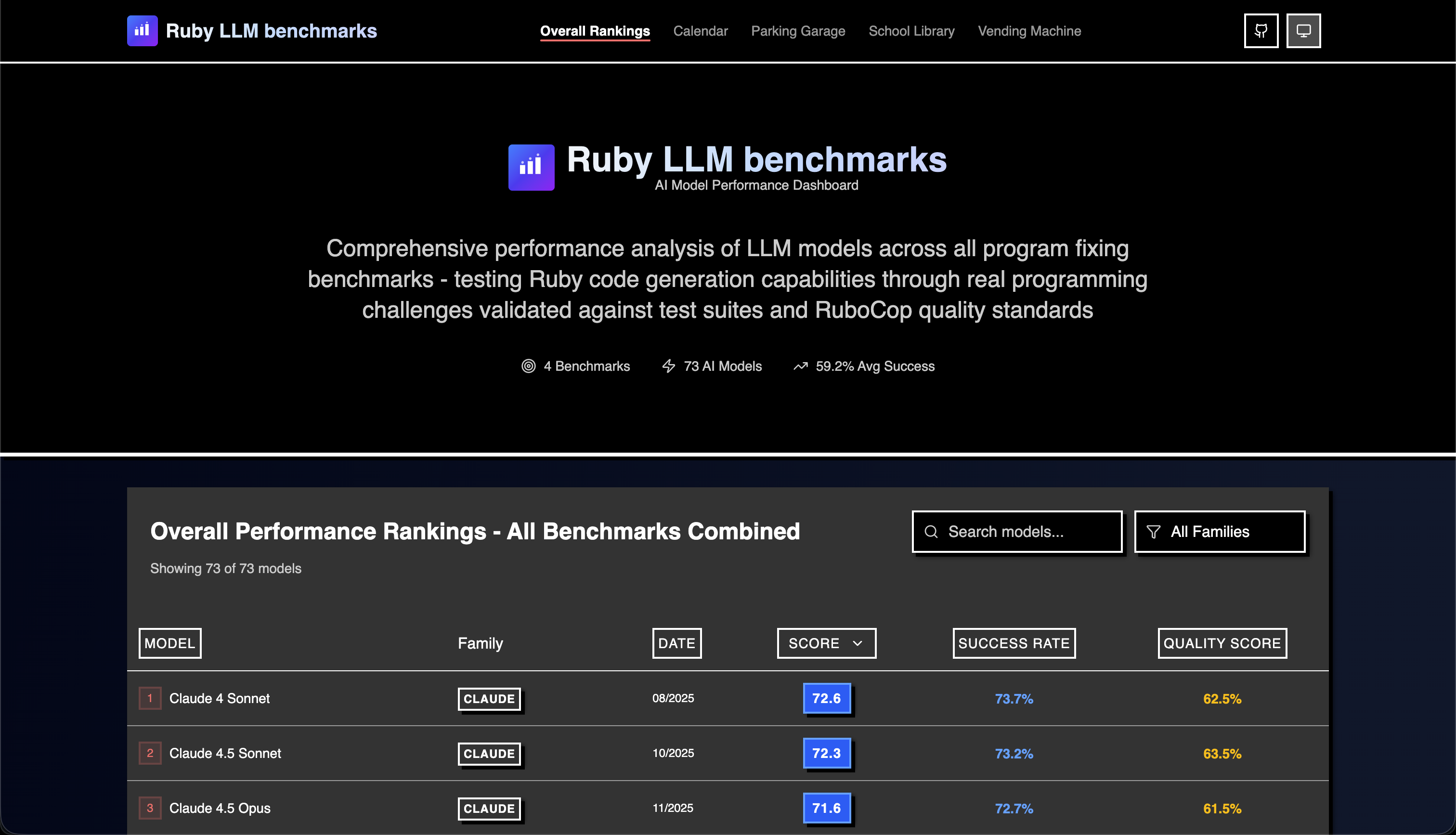 LLM Benchmarks dashboard